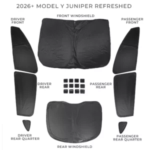 Model 3 038 y full interior sunlight block out kit 7-8 pieces