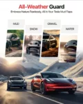 Tesla Model Y Juniper Mud Flaps Accessories | Set of 4 (2025–2026) - Image 14