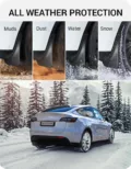 Tesla Model 3 Highland Mud Flaps Splash Guards (2024-2026) - Image 5