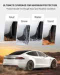 Tesla Model 3 Highland Mud Flaps Splash Guards (2024-2026) - Image 21