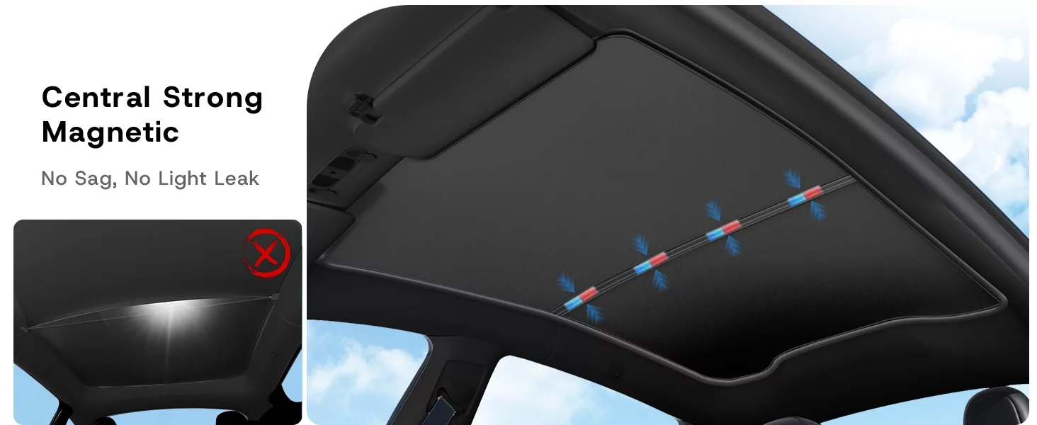 Tesla Model Y Juniper sunscreen central strong magnetic, no sag, no light