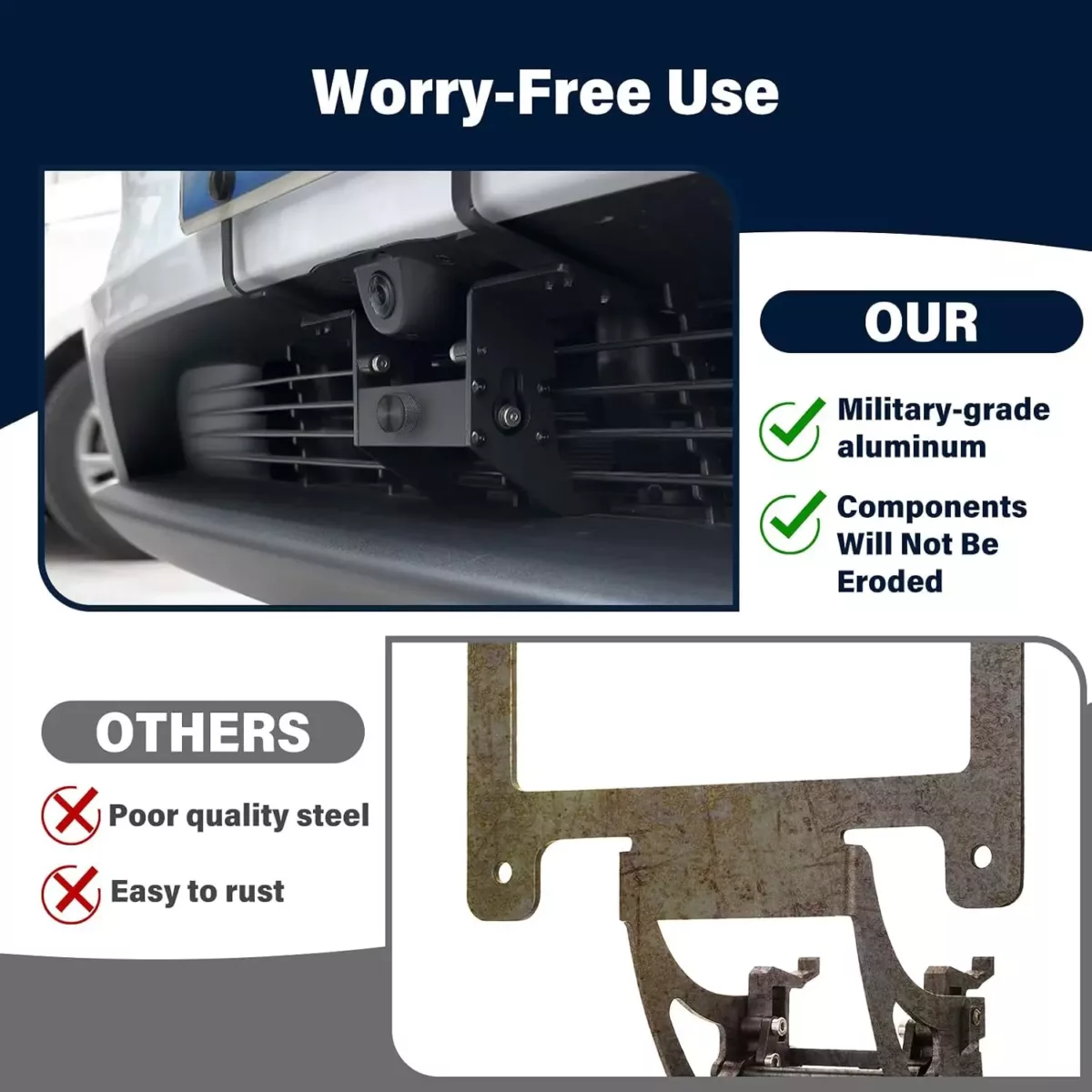 Tesla Model Y Juniper Front License Plate Bracket (2026) | Lockable No Drill License Plate Mount Kit with Anti-Theft Features - Image 5