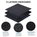 Tesla model y all-weather floor mats enhanced interior protection 2020